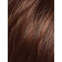 Read Ultimate Looks Reviews